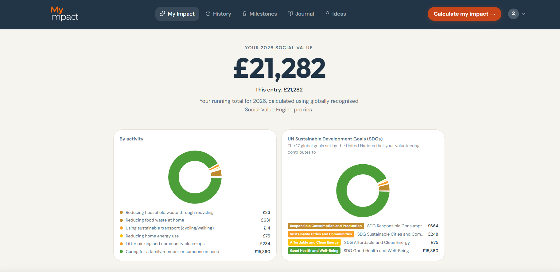 My Social Impact screen shot